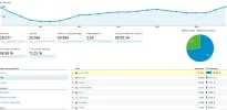 trafico.webp