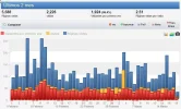 Histats - Resumen _ putisueltas.com-39-45.webp