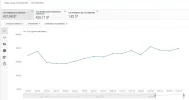 ganancias del mes.webp