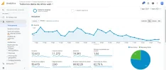 visitas.webp