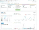 deososemrush.webp