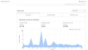 deosocloudflare.webp