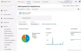 2016-03-23 22_02_35-Visión general de adquisiciones - Google Analytics.webp