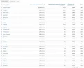 Analytics   YouTube.webp