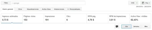 duda adsense forobeta.webp
