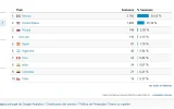 FuentesPaisesMArzo.webp