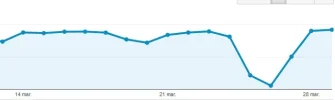 analytics.webp