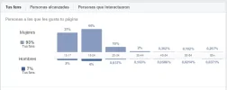 estas.webp
