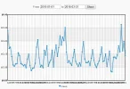 2016-03-31 18_10_01-Streamcloud_ Una manera fácil de compartir sus archivos.webp