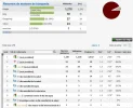 Histats - Referencia Del motor de búsqueda _ diamundial.org-18-49.webp