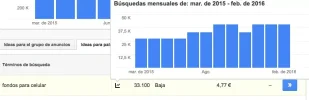 Captura de pantalla 2016-04-03 a las 11.20.36.webp