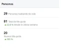 resultados-facebook.webp