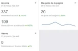 interaccion-facebook.webp