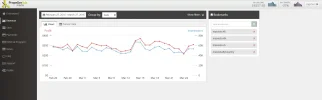 grafico.webp