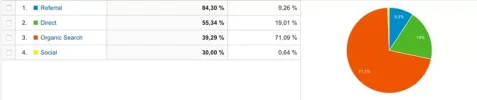malta-seo3.webp