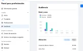 audiencia.webp