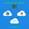 SORTEO vps.png SORTEO vps.png