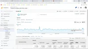 stats libros yes.webp