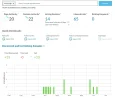 Forobeta arreglateloeses.webp