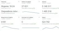 alcance11-04-16.webp