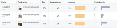 alcance.webp