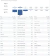 demograficos_fans_CR7.webp