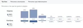 genero.webp genero.webp