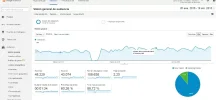 Analytics3meses.webp Analytics3meses.webp