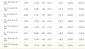 estadisticas.webp