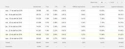 Ganancias adsense.webp