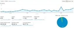 CaptureVISITAS.webp