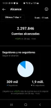 Alcance ulitmos 7 dias.webp
