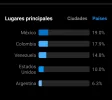 publico.webp
