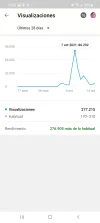 Screenshot_20211015-135013_YT Studio.webp