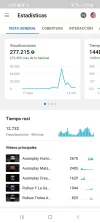Screenshot_20211015-135005_YT Studio.webp