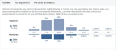 estadisticas.webp