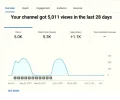 Final Channel SS1.webp