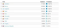 stats-2016-26-.webp