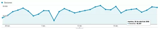 stats-2016-26.webp