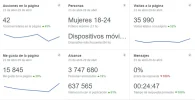 estadisticas.webp