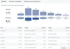 personas.webp