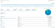 Paises-Analytics.webp