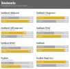 fx 8300 vs i3 4150.webp