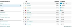 captura-paises.webp captura-paises.webp