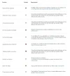 EstadoCanal.webp EstadoCanal.webp