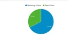 Visitantes.webp