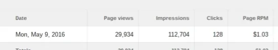 clicks.webp