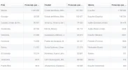 personas que interactuan.webp