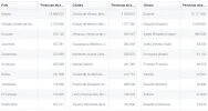 personas alcanzadas.webp
