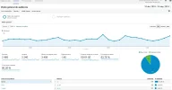 analytics universo.webp analytics universo.webp